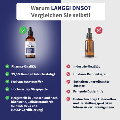 DMSO Tropfen | 99,9% | 100ml