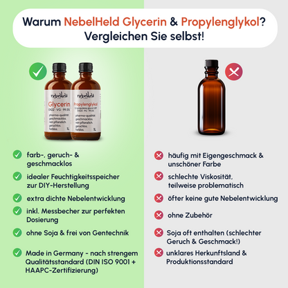 Glycerin & Propylenglycol | PG VG | 2 x 1000 ml